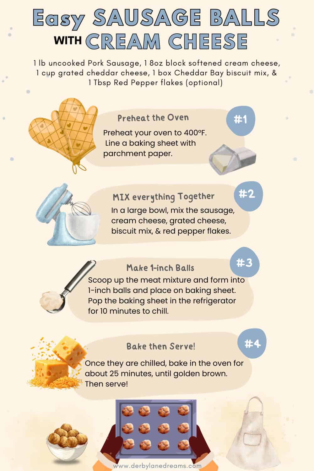 Sausage Balls INFOGRAPHIC (1000 x 1500 px) (1) Sausage Balls with Cream Cheese Infographic